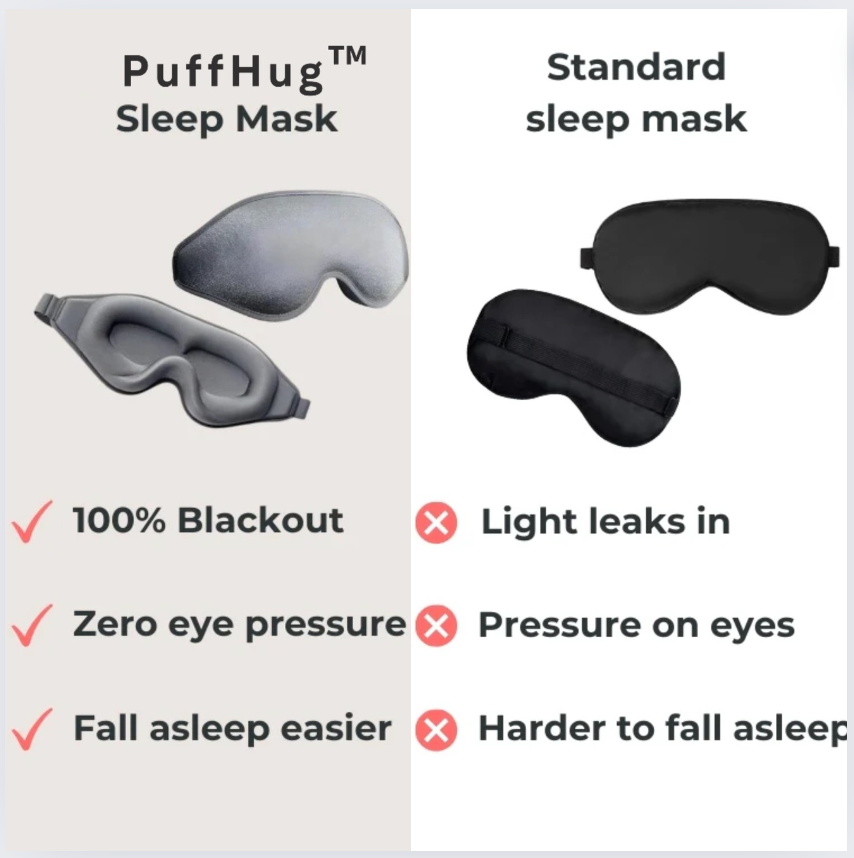 PuffHug™ Sleep Mask