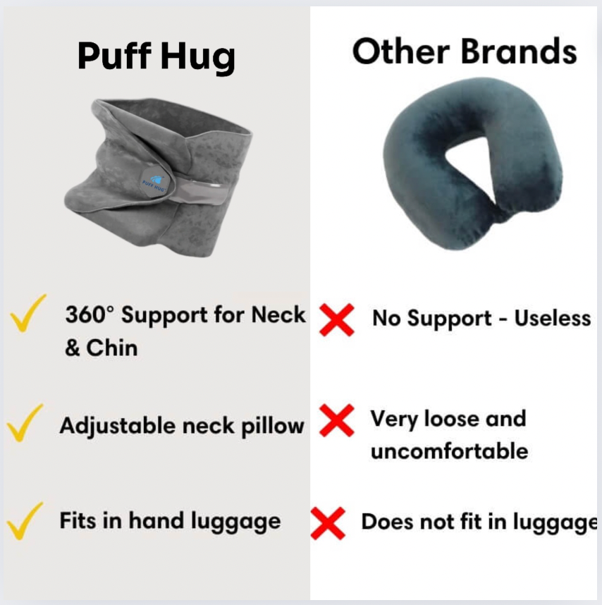 PuffHug™ Neck Brace